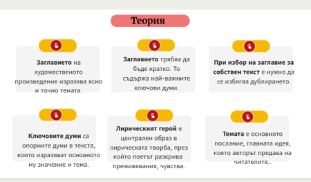 Заглавие, тема, опорни думи